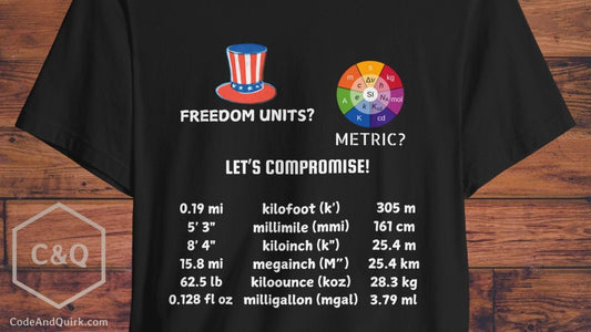 On measurement units