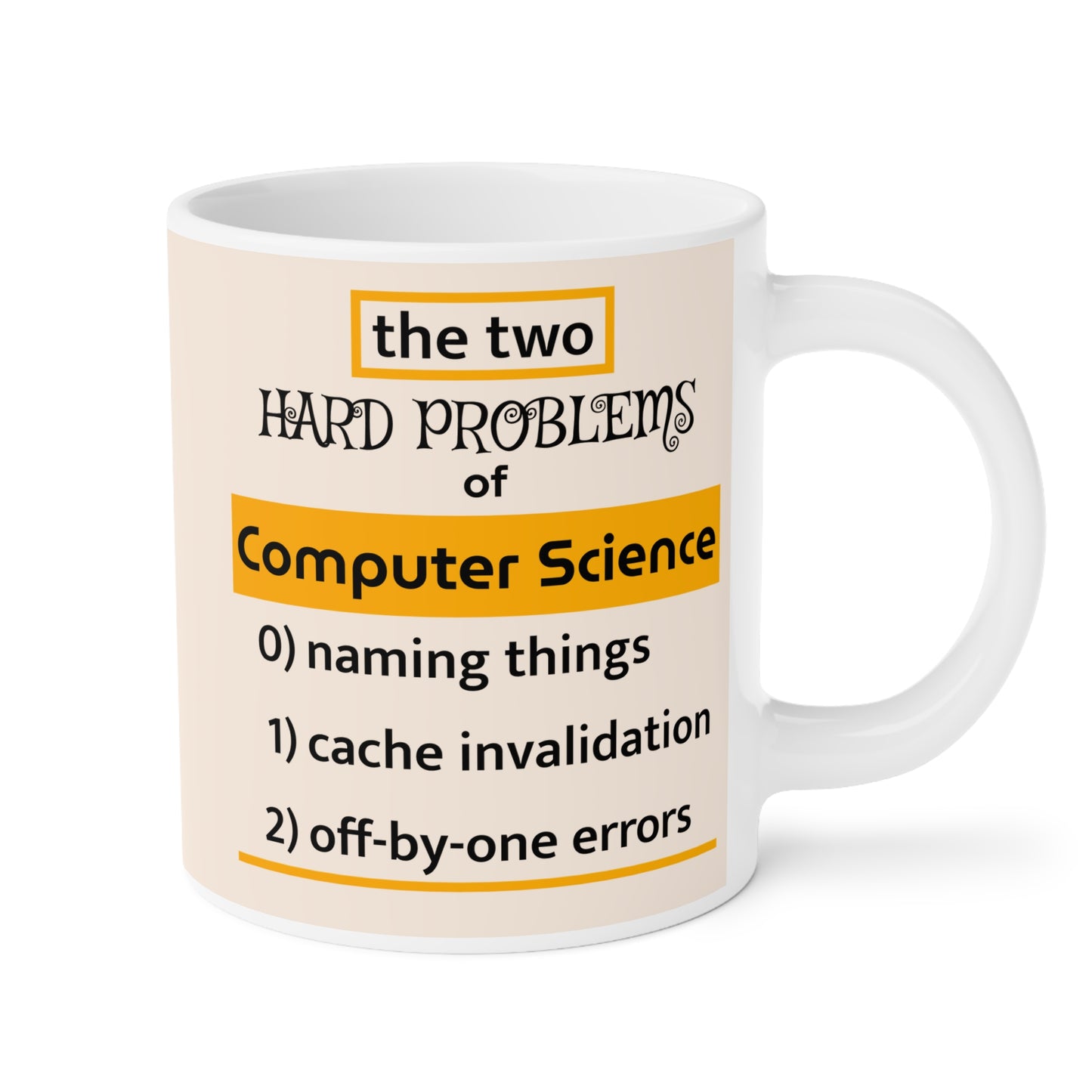Two Hard Problems of Computer Science 11-15-20oz witty programmer's mug