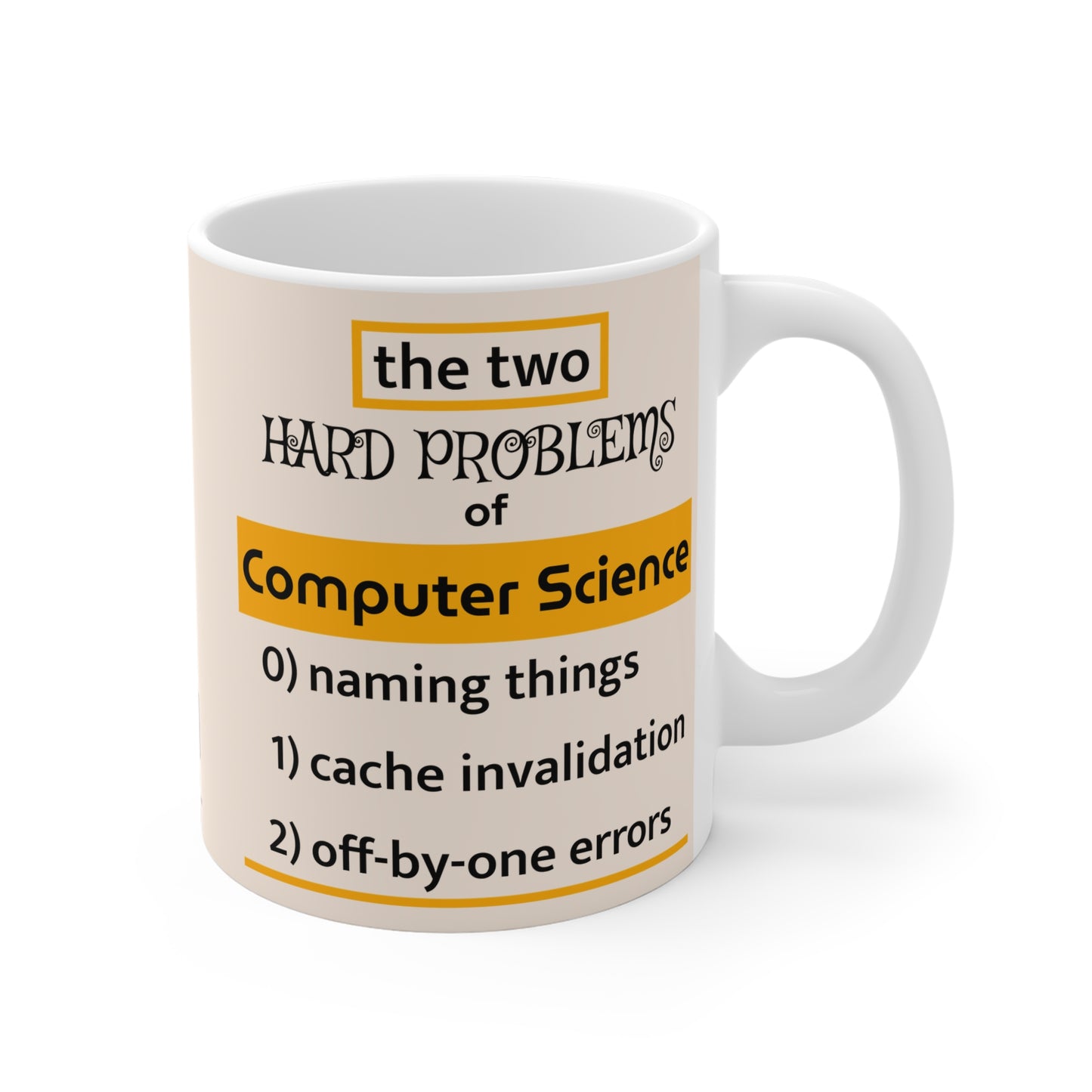 Two Hard Problems of Computer Science 11-15-20oz witty programmer's mug